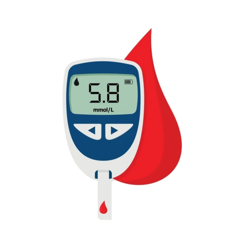 Anti Diabetic