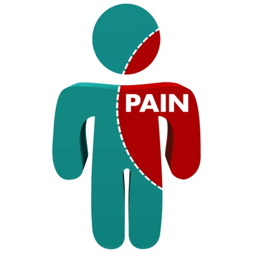 Pain Analgesics