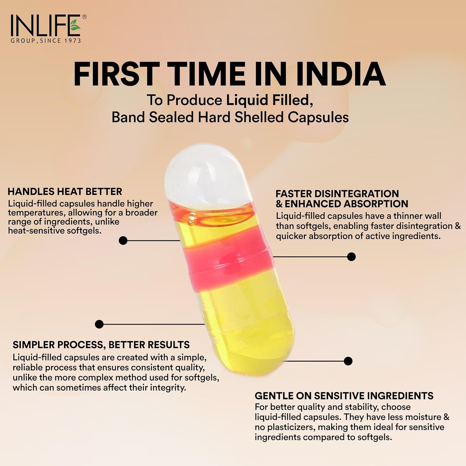 Inlife Liquid Filled Flaxseed Oil | With Omega 3, 6, 9 | Capsule