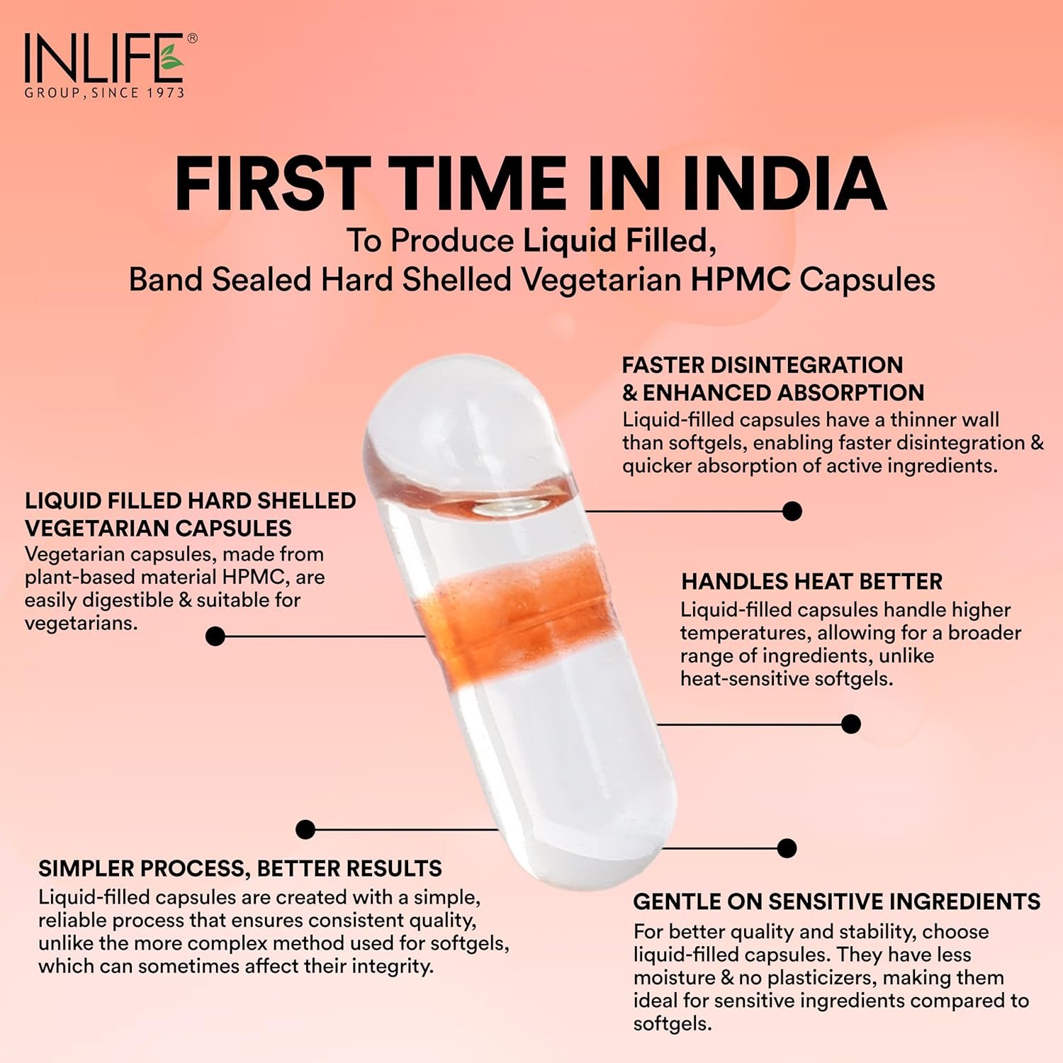 Inlife MCT Oil Veg Capsule